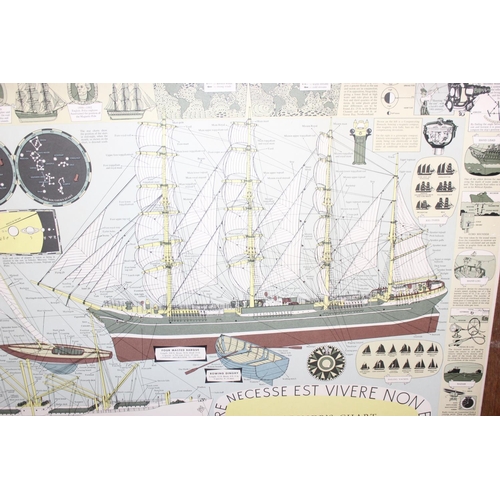 464 - Large print of Tre Tryckare Mariner's Chart, approx 116cm x 68cm