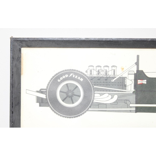 408 - A set of 5 vintage Formula 1 prints of race car blueprints to incl Ferrari, Lotus, McClaren etc, eac... 