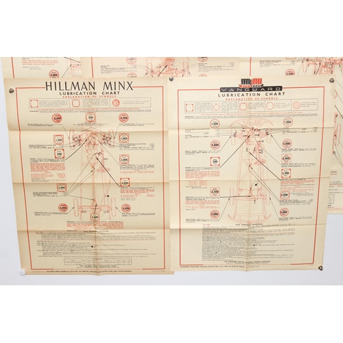 732 - 8 vintage Castrol Lubrication charts, Jaguar, Morris Oxford Series, Ford, Austin etc