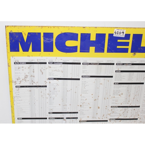 587 - Vintage metal Michelin tyre pressures wall sign, approx 87cm x 63cm