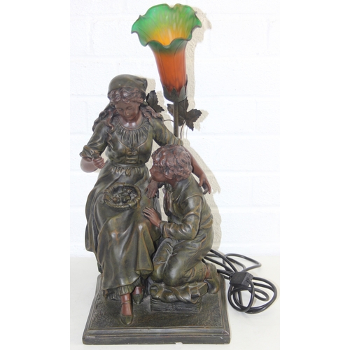 Lot 283       