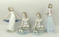 A Lladro porcelain figure modelled as 'Reflections of Helena', 7706, signed to base, privilege socie... 