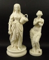 A Parian figure of Plenty, late 19th century, the maiden holding a basket and a chicken, on a circul... 
