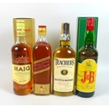 Vintage Whisky: four bottles of whisky, comprising a bottle of Johnnie Walker Red Label Old Scotch W... 