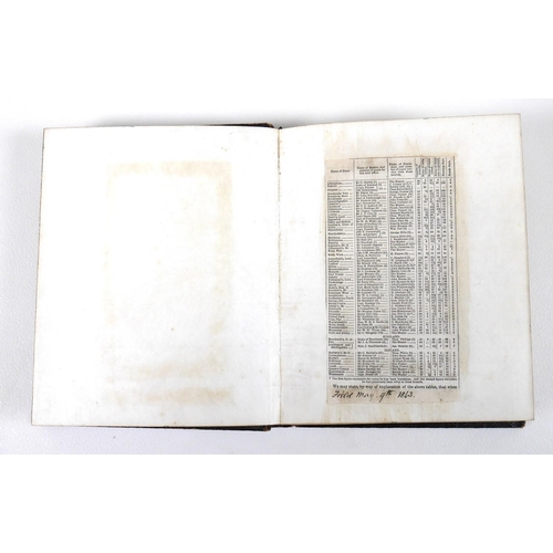 88A - A group of three Victorian handwritten Asprey & Co diaries, titled ‘William Wings Hunting Reminisces... 