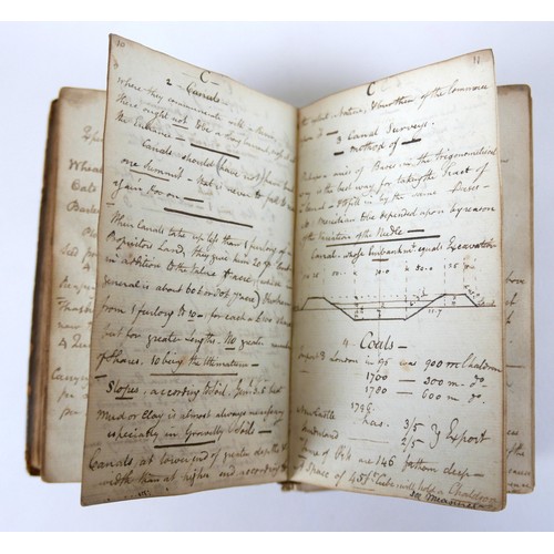 91 - An interesting and unusual late 18th century handwritten compendium, by John Smith, House & Land Sur... 
