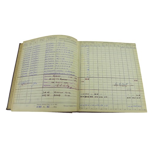 66 - A WWII pilot's log book, together with other military related ephemera/books. (1 bag)