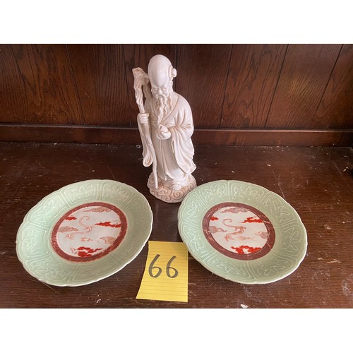 66 - 2 oriental plates and Blanc de chine figure height 12inches