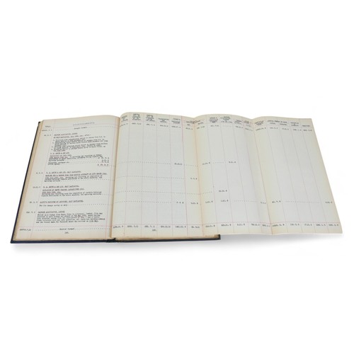 233 - Two volumes of loss adjustment logs for the S.S. Tordene, with both books detailing various accident... 