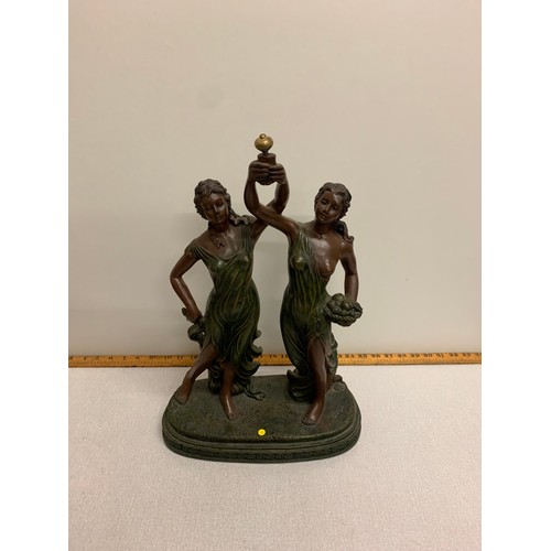 40 - Large Art Nouveau dancing ladies figure.