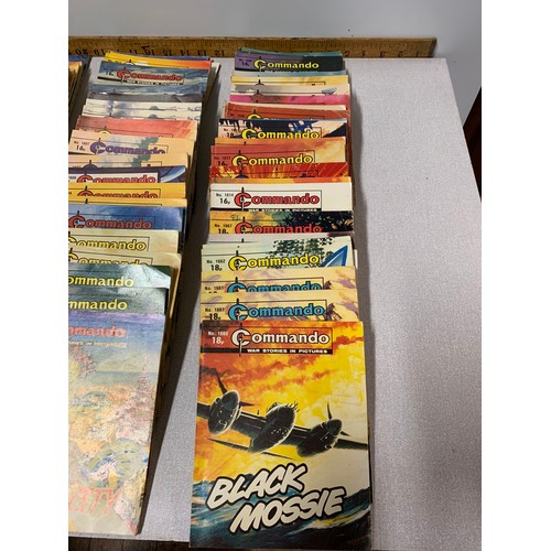 14 - Approx. 100 vintage Commando comics.