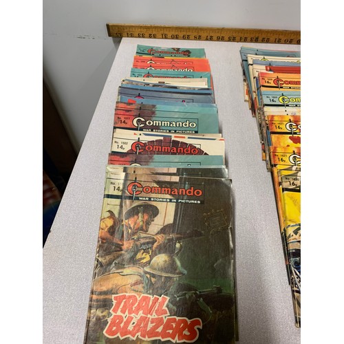 75 - Approx. 100 Commando comics.