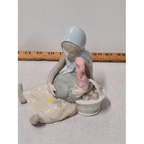 186 - Lladro girl with turkey figure.
17cm Tall