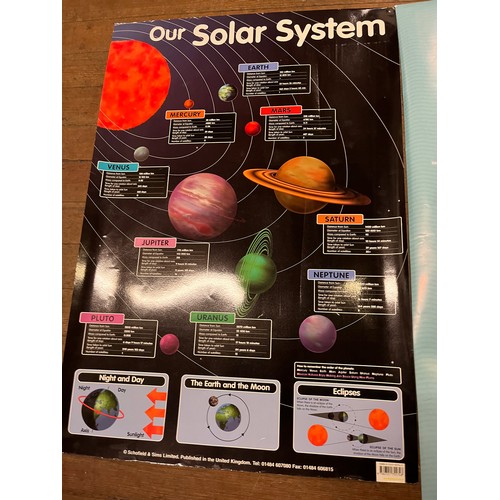 352 - Large selection of vinyl educational posters to include Periodic table, maps, the victorian age & so... 