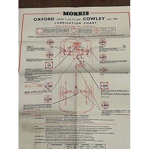 425 - 5 1950s lubrication charts to include , ford, morris , vanguard , dauphine along with vintage highwa... 