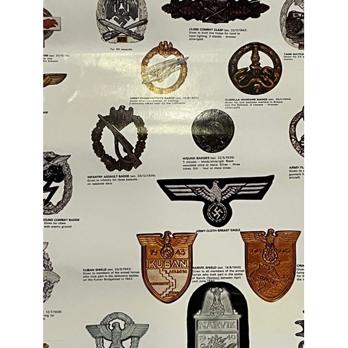 323 - 4 posters of medals of The Third Reich.