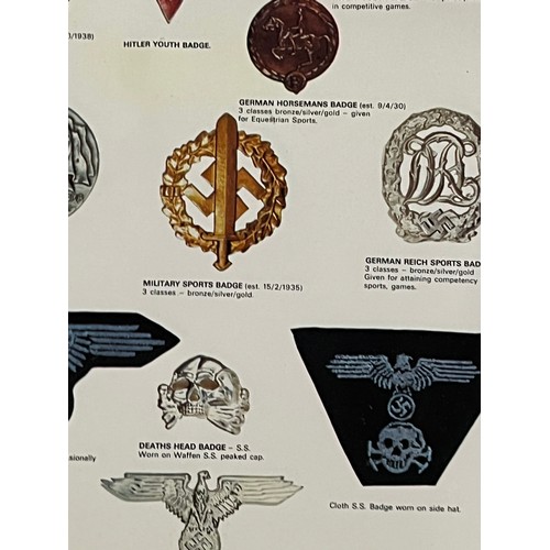 323 - 4 posters of medals of The Third Reich.