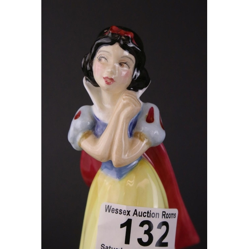 132 - Set of Boxed Royal Doulton Snow White and the Seven Dwarf Figures including models SW9 to S16 togeth... 