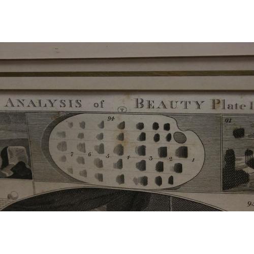 157 - Pair of framed and glazed black and white book plates, Analysis of Beauty Plate I & Plate II