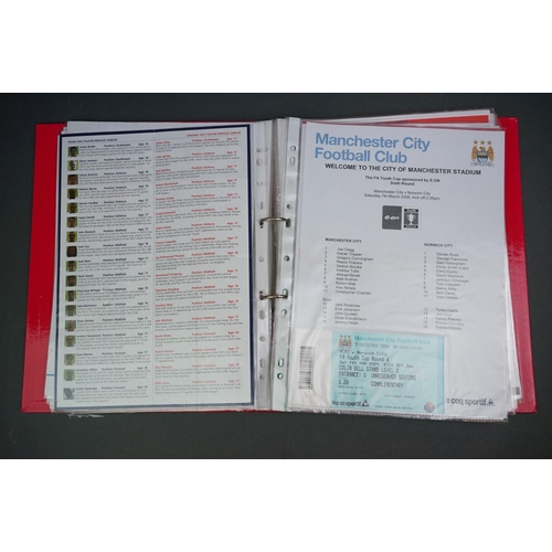 324 - Football - FA Youth Cup 2007-11, a binder containing approx. 45 programmes, mostly single sheets, so... 