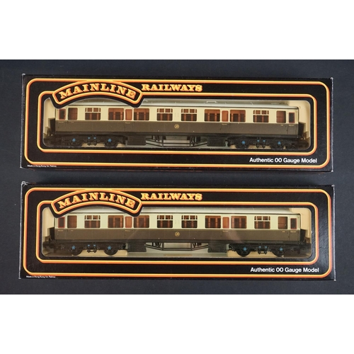 16 - Boxed Mainline OO gauge 37061 4-6-0 Jubilee Class 5XP Locomotive LMS Crimson plus 8 x boxed OO gauge... 