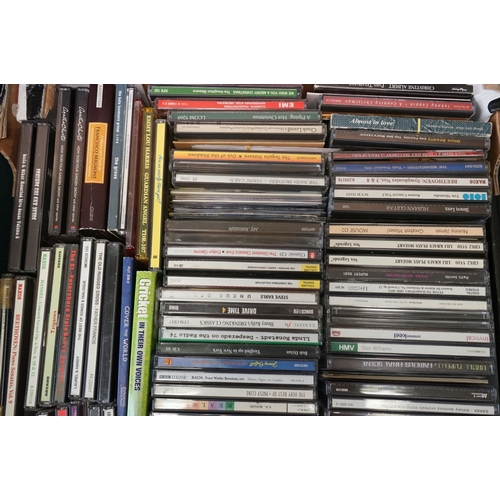 361 - CDs - Around 260 CDs spanning the decades and genres to include Patti Smith, Pretenders, Perez Prado... 