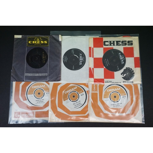 250 - Vinyl - 18 original UK pressings Northern Soul / Soul singles on various labels including demos, pro... 