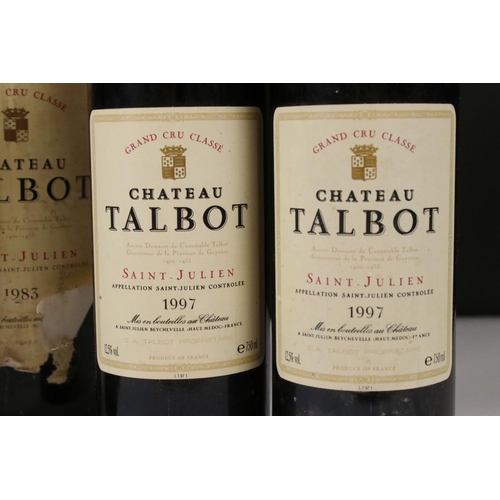 449 - Wine - Chateau Talbot 1983, St Julien 4me, Cru Classe - 1 magnum and Chateau Talbot 1997, St Julien,... 