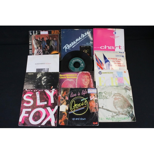 977 - Vinyl - Over 50 mainly 1980's pop 7