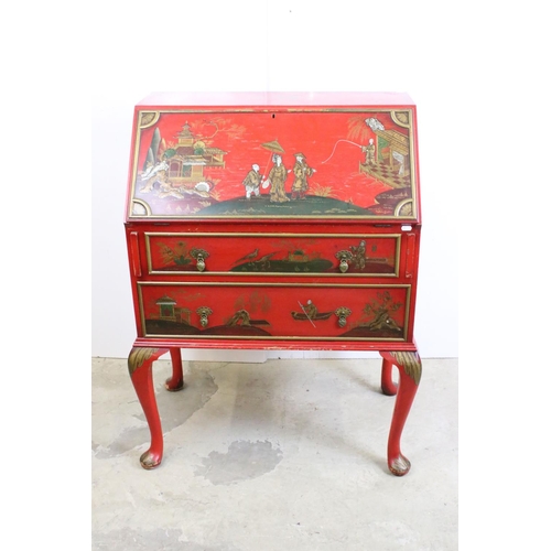 471 - Early 20th century Red Lacquered Bureau with chinoiserie decoration including figures, birds and flo... 