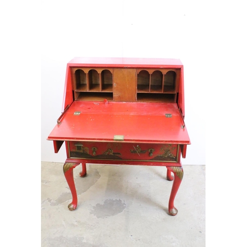 471 - Early 20th century Red Lacquered Bureau with chinoiserie decoration including figures, birds and flo... 