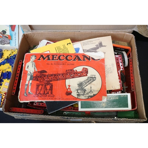 230A - Meccano - A collection of early-to-mid 20th C Meccano, a variety of parts of varying colours, to inc... 