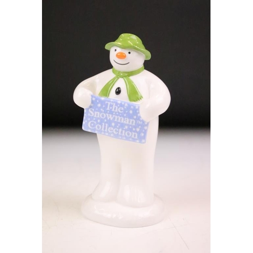 142 - Four Coalport Characters The Snowman figurines to include Just Like Me (544/1000), The Welcome (704/... 