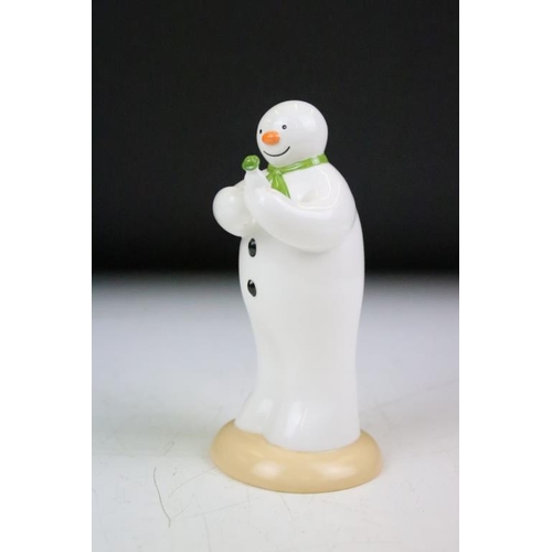 142 - Four Coalport Characters The Snowman figurines to include Just Like Me (544/1000), The Welcome (704/... 