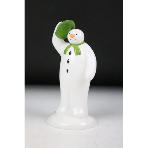 142 - Four Coalport Characters The Snowman figurines to include Just Like Me (544/1000), The Welcome (704/... 