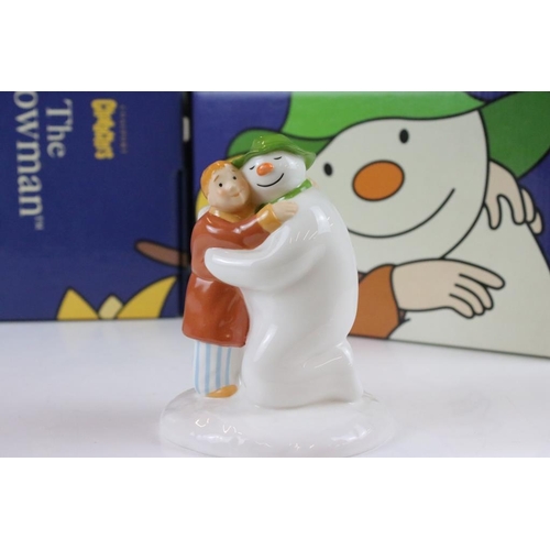 22 - Group of Coalport Characters ' The Snowman' figurines to include Lithoplane, Dancing at the Party, T... 