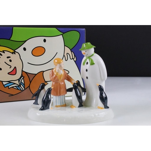 79 - Four boxed Coalport Characters 'The Snowman' porcelain figure groups to include Penguin Pals (Snowma... 