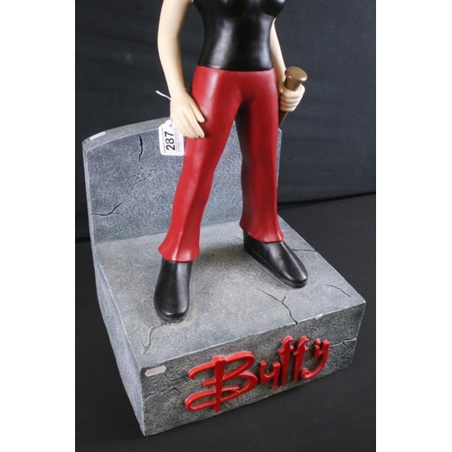 287 - Large Buffy The Vampire Slayer related bobblehead shop display/ advertising 3ft plastic figure of Bu... 