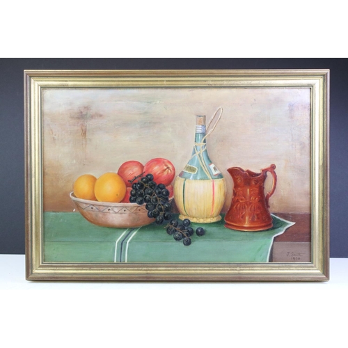 477 - J. Smith, still life with a bowl of fruit, Chianti bottle and jug, oil on canvas, 28.5 x 44.5cm, gil... 