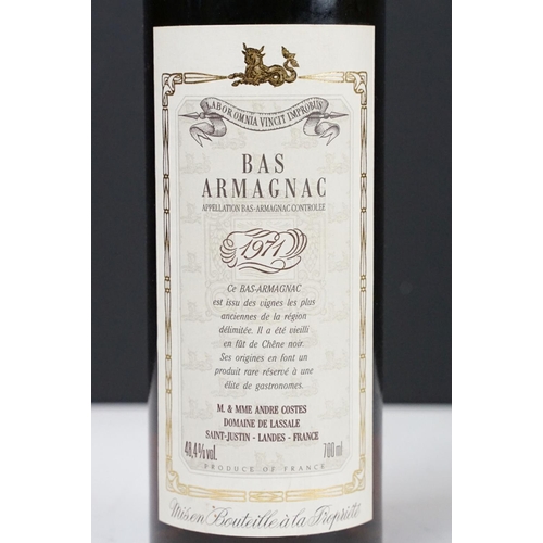 186 - A bottle of vintage 1971 Bas Armagnac, 700ml, 48.4% vol. Sealed.