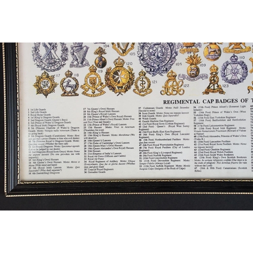 350 - A framed and glazed Regimental Cap Badges of the British Army (Pre 1920) reference poster.