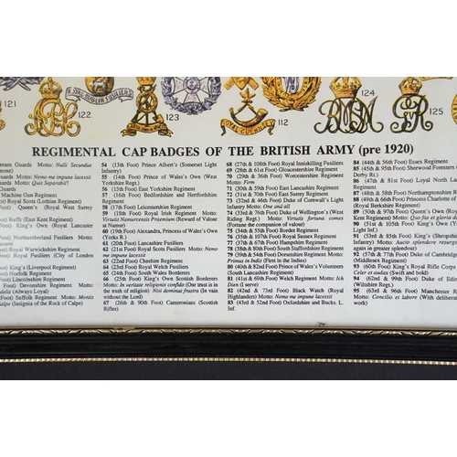 350 - A framed and glazed Regimental Cap Badges of the British Army (Pre 1920) reference poster.