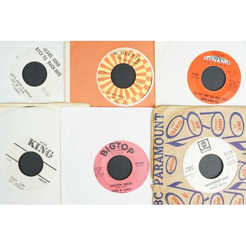 223 - Vinyl - 60 Northern Soul / Soul / Funk / R&B US pressing 7” singles from the 1960’s and 1970s includ... 