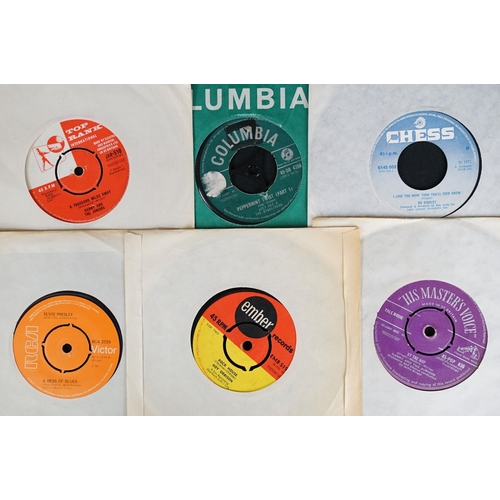 322 - Vinyl -  Approximately 500 mainly Rock 'N’ Roll / Rockabilly 7” singles including promos to include:... 