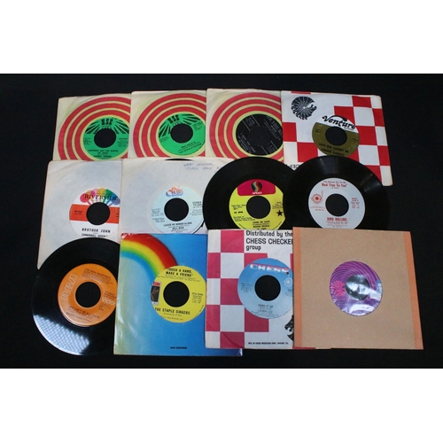 457 - Vinyl - 46 Northern Soul / Soul / Funk US pressing 7” singles to include: The Originals, Bobby Taylo... 