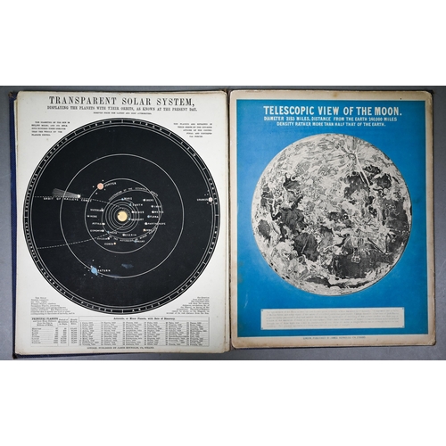 1026 - Astronomy - Astronomical Diagrams, London; James Reynolds - 14 engraved plate on stiff card - six wi... 