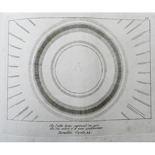 477 - Flaxman, John (ill.), La Divina Comedia di Dante Alighieri, engraved by Tommaso Piroli, Rome 1802, o... 