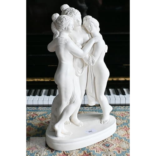 434 - The Three Graces, a Parian style figure group raised on an oval base