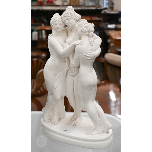 434 - The Three Graces, a Parian style figure group raised on an oval base