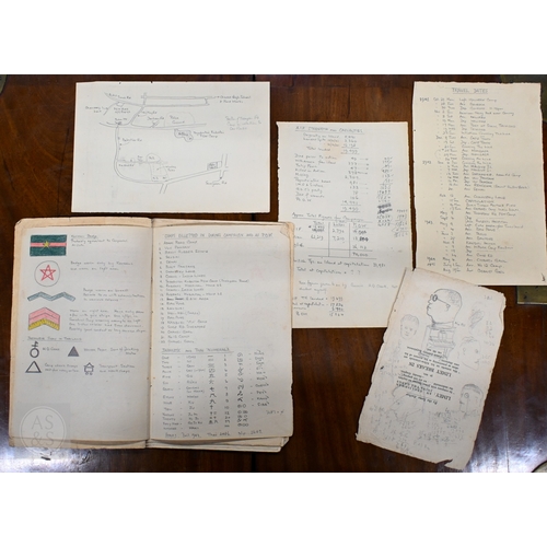 810 - A scarce, interesting and extensive archive of WWII period Japanese POW ephemera, amassed by T178560... 